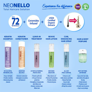 NEONELLO Keratin 72 Minerals Shampoo & Conditioner I No Sulfate No Parabens No DEA I Rejuvenate & Strength Hair with 72 Minerals with USDA Certified Organic Extracts | [MADE IN USA]